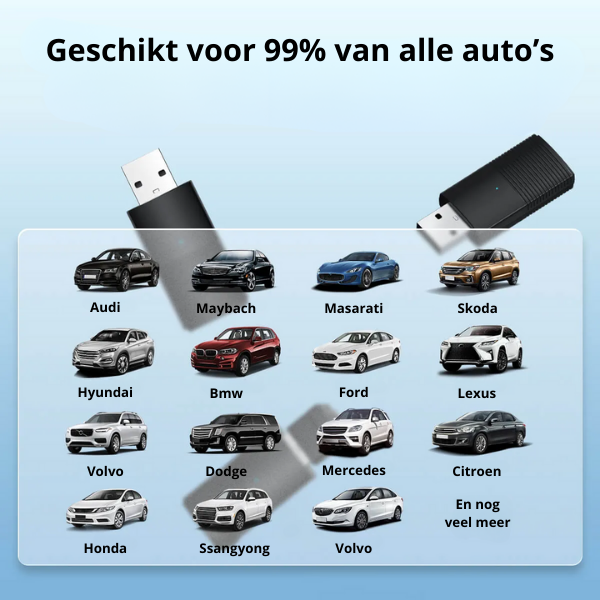 SmartCar™ Smartphone connectie | Van Autoradio naar SmartCar